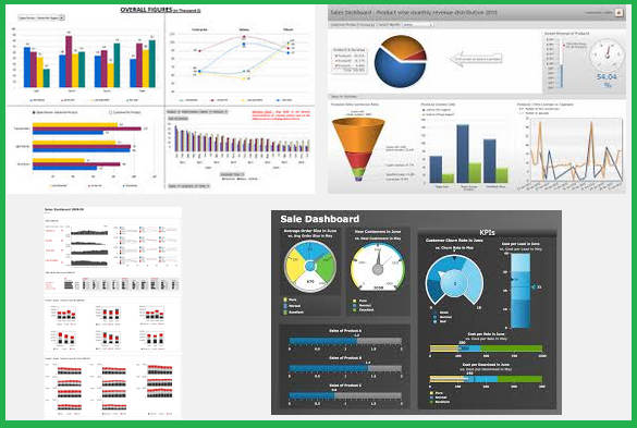 Sales Dashboard Excel Template