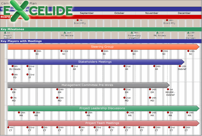 Project Timeline Excel Template