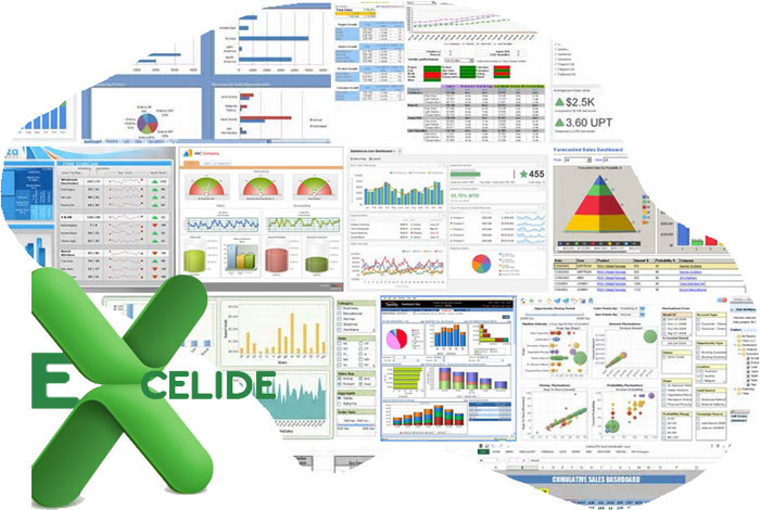 Sales Dashboard Template