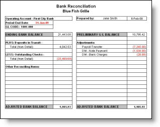 Bank Reconciliation Slip