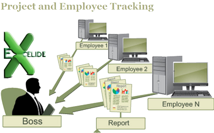 Employee Task Tacking Template