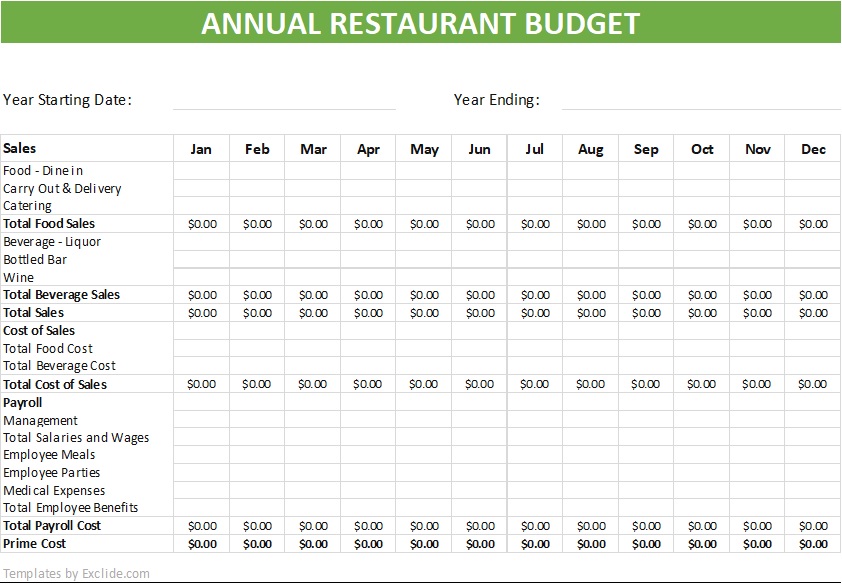 Annual Restaurant Budget TemplateWorksheet