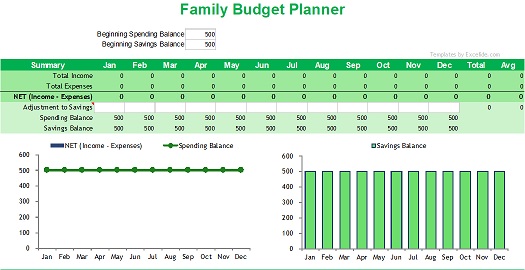 Family Budget Planner