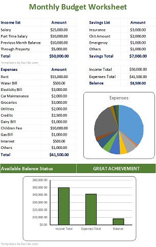 Monthly Budget Worksheet Template