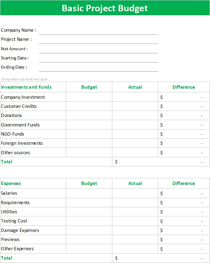 Basic Project Budget Template