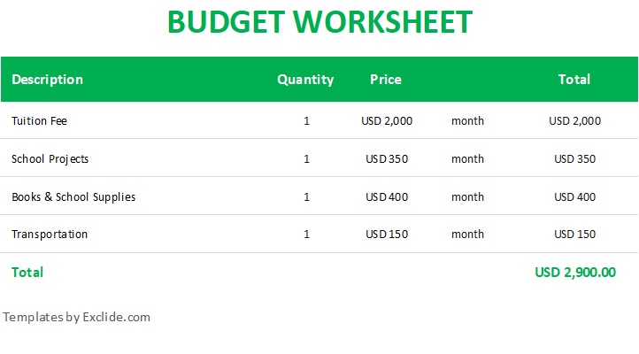 Budget Worksheet Template