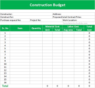 Construction Budget Template