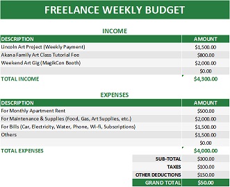 Freelance Weekly Budget Template