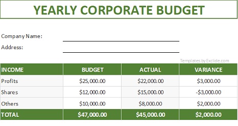 Yearly Corporate Budget Template