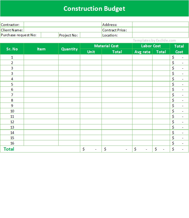 Construction Budget Template