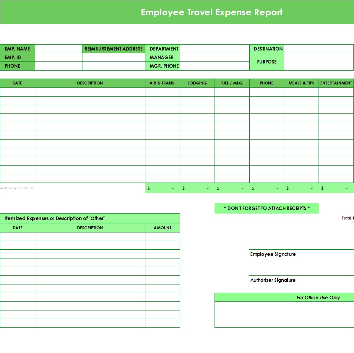 Employee Travel Expense Report