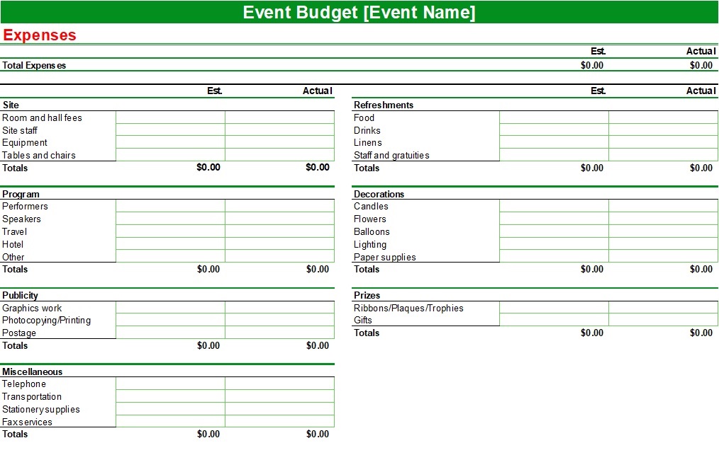 Event Budget