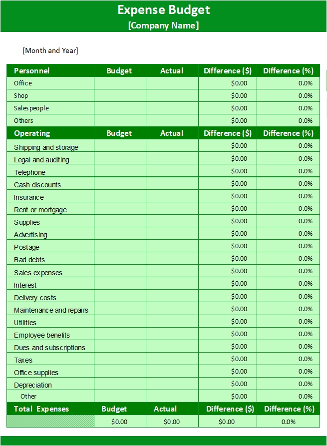 Expense Budget Template