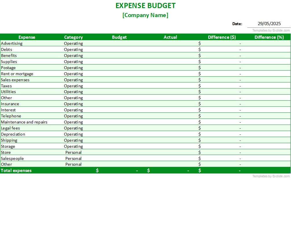 Expense Budget