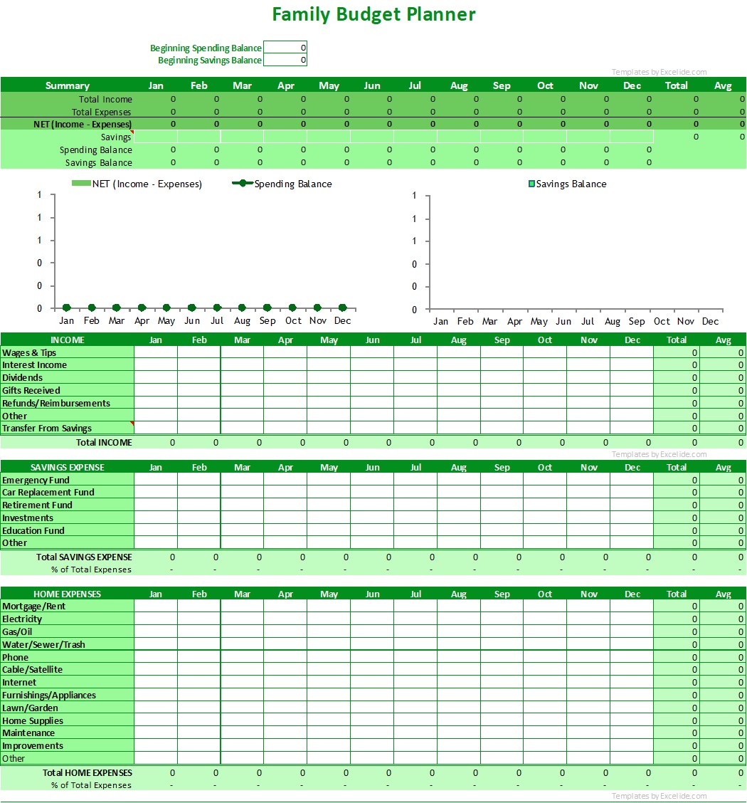 Family Budget Planner