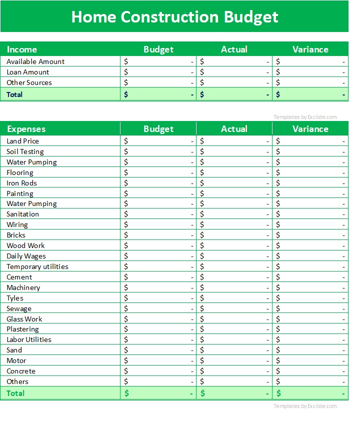 Home Construction Budget