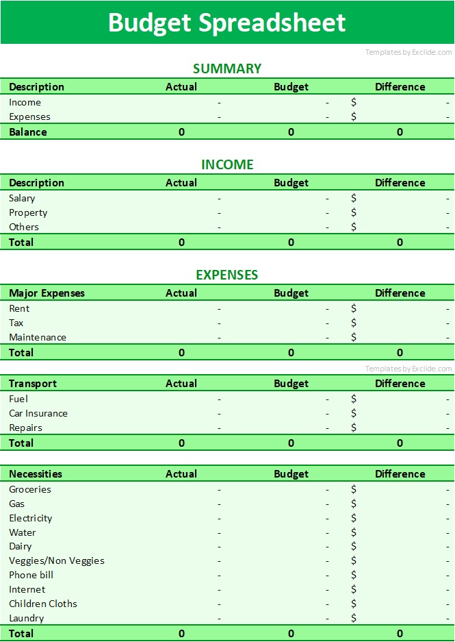 Simple Budget Spreadsheet