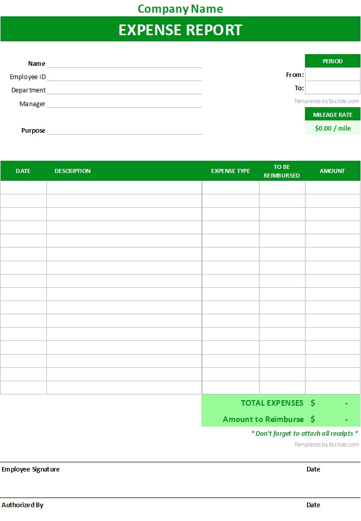 Simple Expense Report